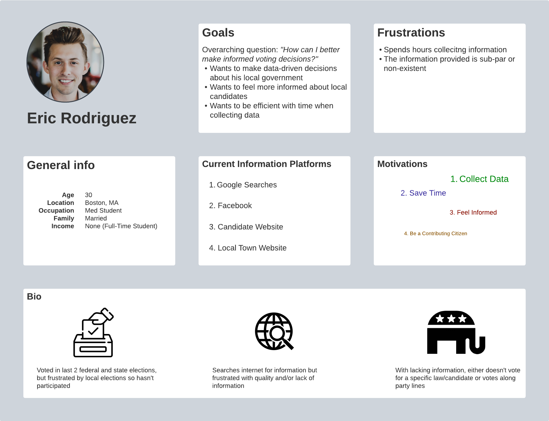 user-persona-eric-rodriguez