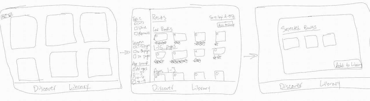 design-sprint-solutionsketch-1