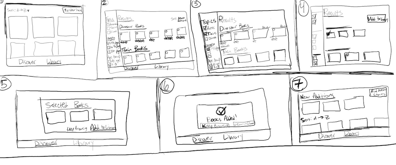 design-sprint-storyboard-1