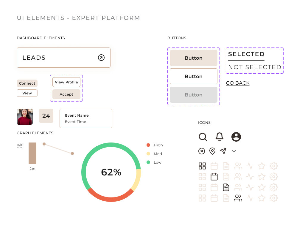 UIelements-Expert-Platform