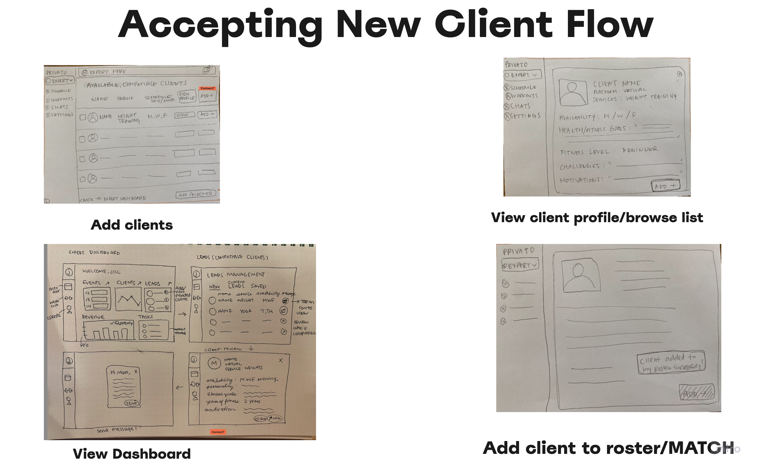 accept-clients-flow-sketch